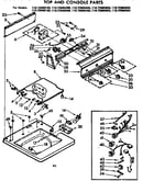 Top and console parts