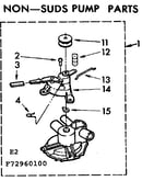 Non-suds pump parts