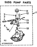 Suds pump parts