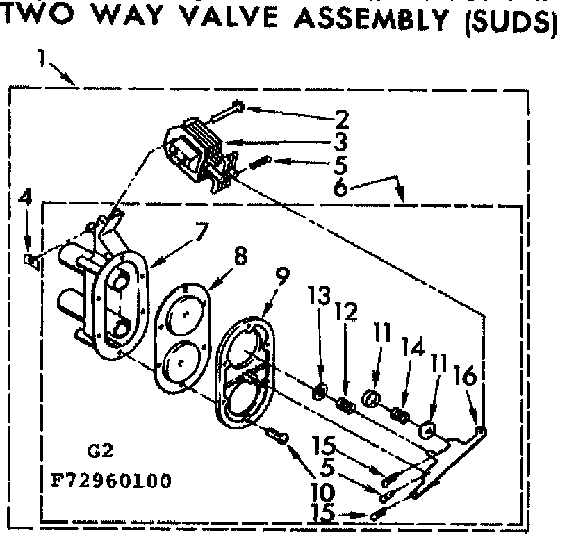 Two way valve assembly suds