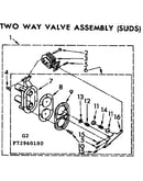 Two way valve assembly suds