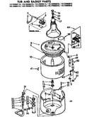 Tub and basket parts