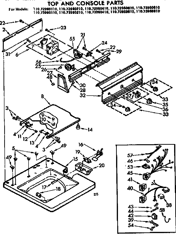 Top and console parts