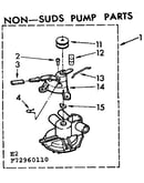 Non-suds pump parts