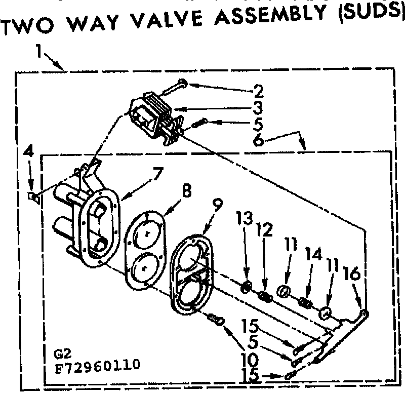 Two way valve assembly suds