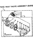 Two way valve assembly suds