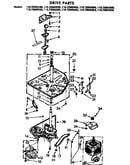Drive parts