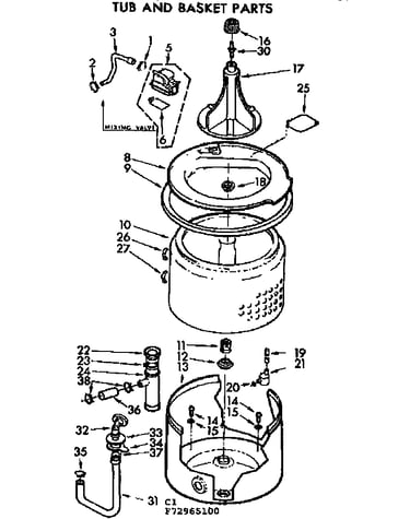 Tub and basket parts