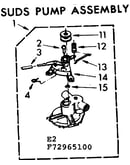 Suds pump assembly