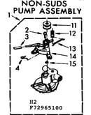 Non-suds pump assembly