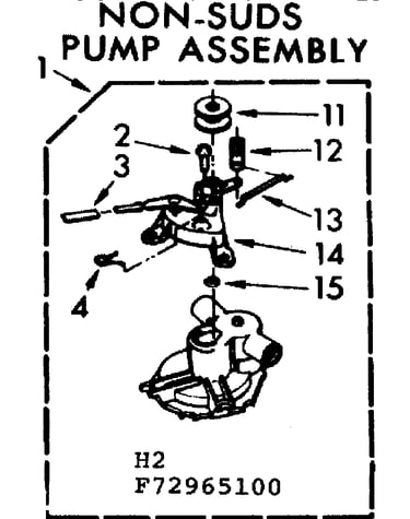 Non-suds pump assembly