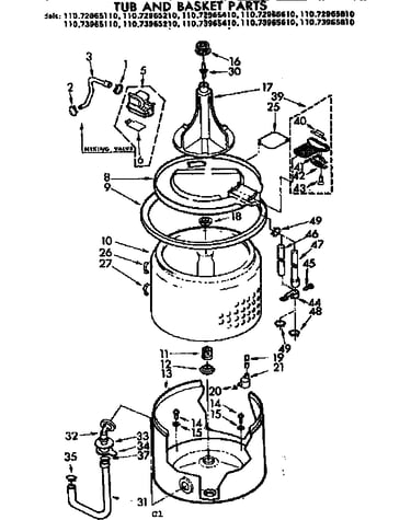 Tub and basket parts