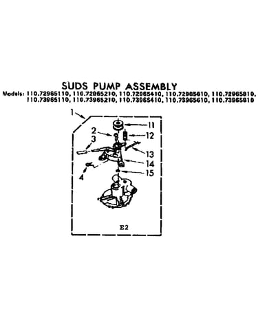 Suds pump assembly