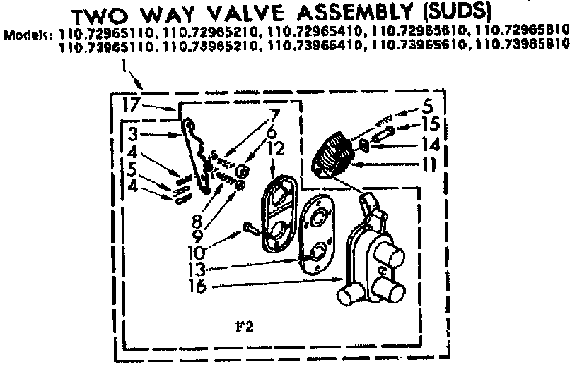 Two way valve assembly suds