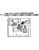 Two way valve assembly suds