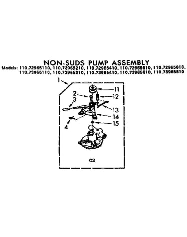 Non-suds pump assembly