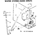 Kenmore 11072965430 water system suds only diagram