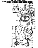 Tub and basket parts