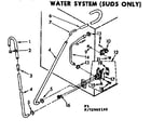 Kenmore 11073965440 water system suds only diagram