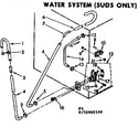 Kenmore 11073965240 water system suds only diagram