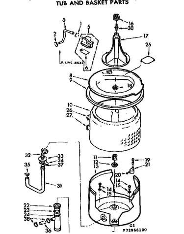 Tub and basket parts