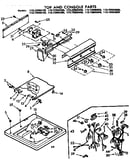 Top and console parts
