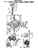 Drive parts