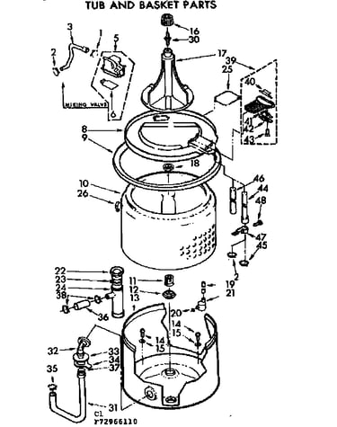 Tub and basket parts