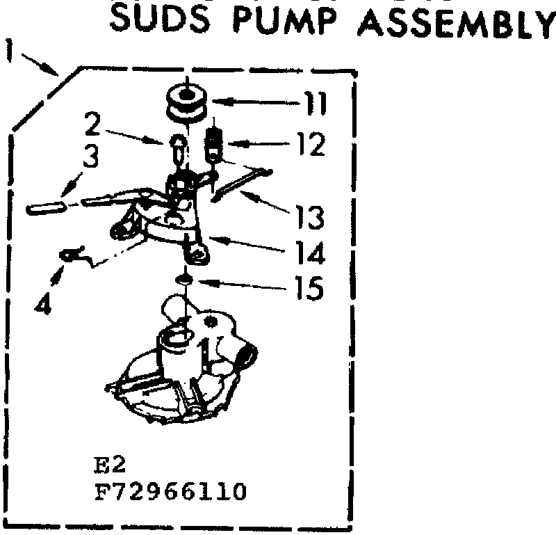 Suds pump assembly