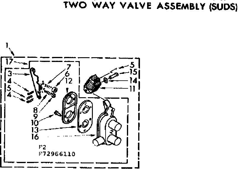 Two way valve assembly suds