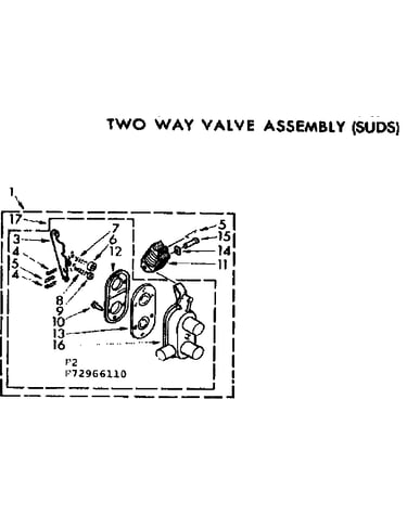 Two way valve assembly suds