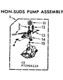 Non-suds pump assembly