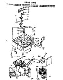Drive parts