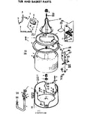 Tub and basket parts