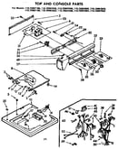 Top and console parts