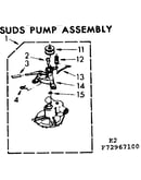 Suds pump assembly