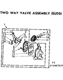 Two way valve assembly suds