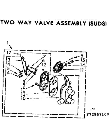 Two way valve assembly suds