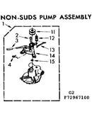 Non-suds pump assembly