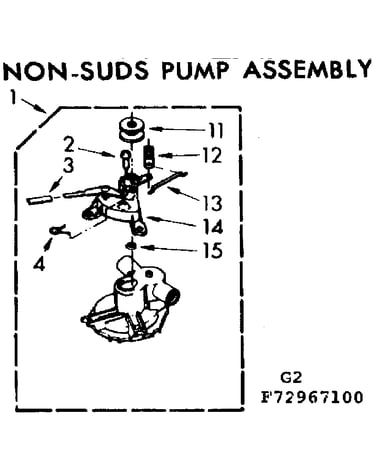 Non-suds pump assembly