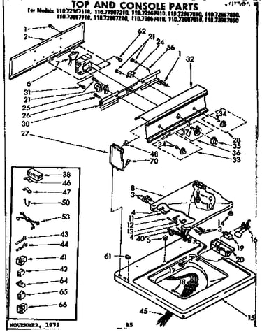 Top and console parts