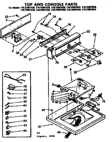 Top and console parts