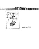 Pump parts
