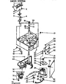 Drive system