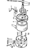 Tub and basket parts