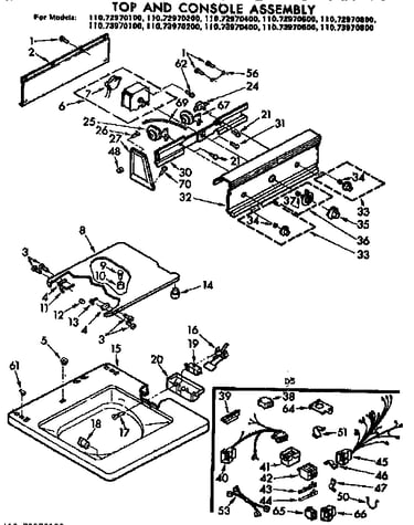 Top and console assembly