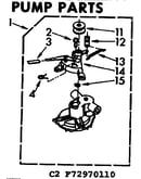 Pump parts