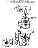 Tub and basket parts