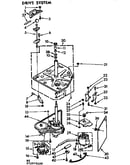 Drive system