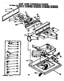 Top and console parts